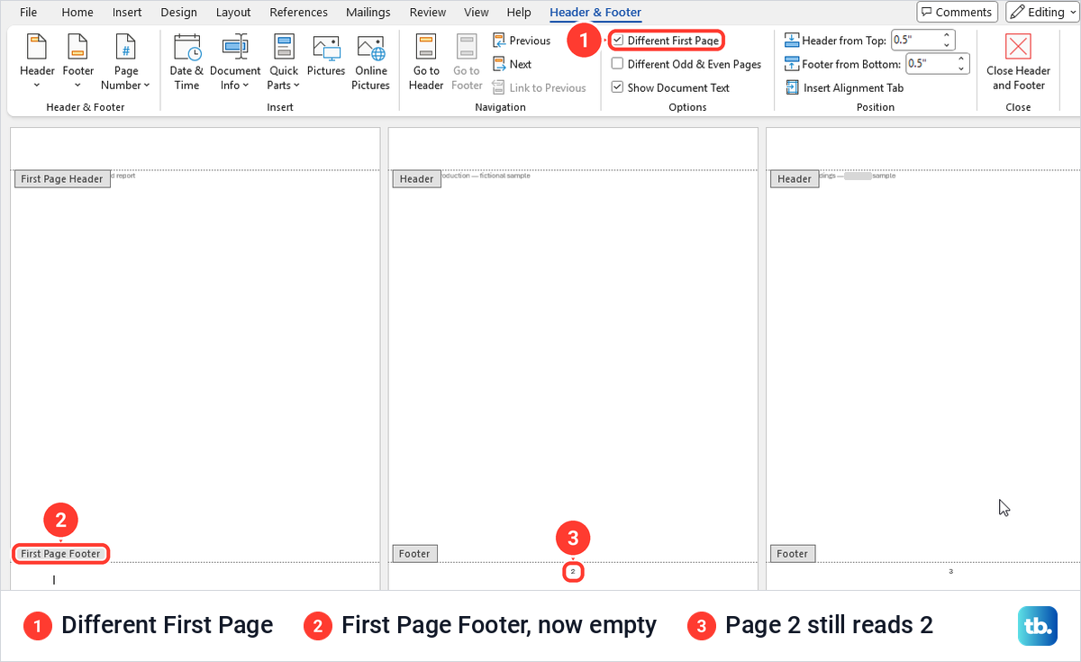 Word with Different First Page ticked, an empty cover footer and page 2 numbered 2.