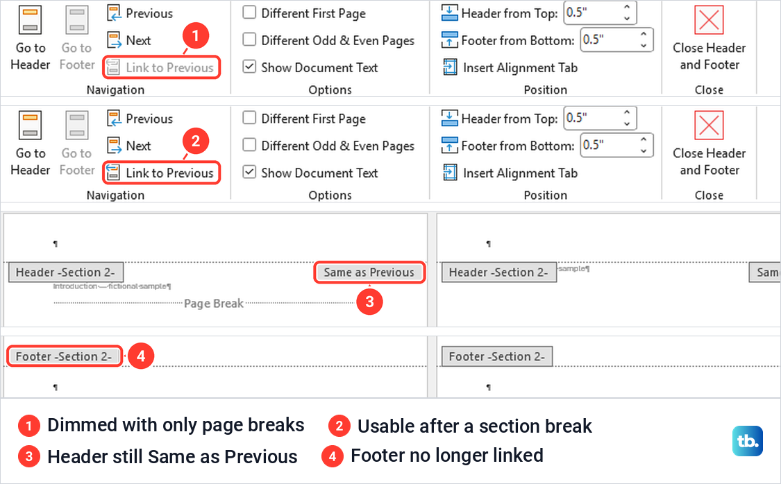 Word Link to Previous dimmed before a section break, then the header and footer of section 2.