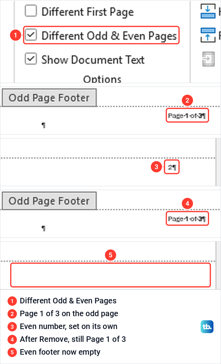 Word odd and even page footers on pages 1 and 2, before and after Remove Page Numbers.