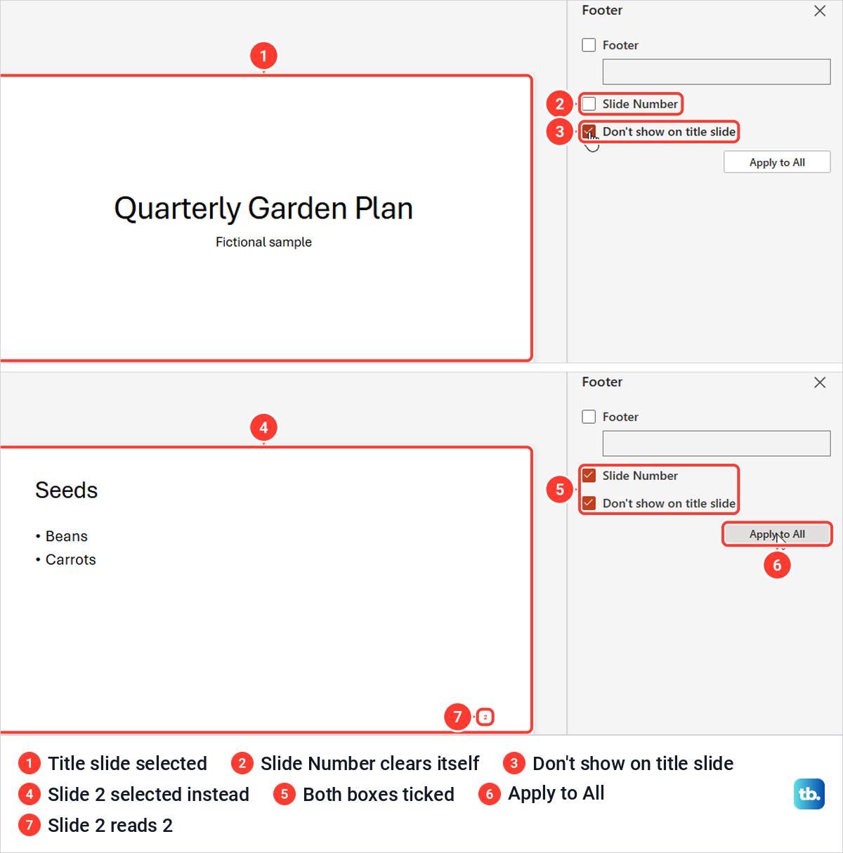 PowerPoint for the web Footer pane with the title slide on screen, then with slide 2 on screen and both boxes ticked.