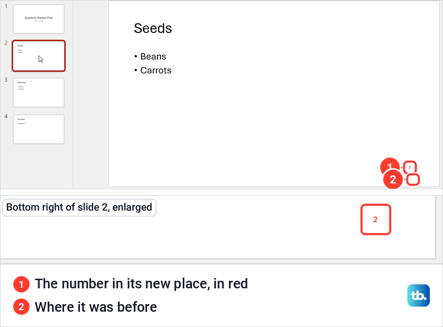 PowerPoint slide 2 with its slide number moved up from the corner, and the corner enlarged to show the red number.