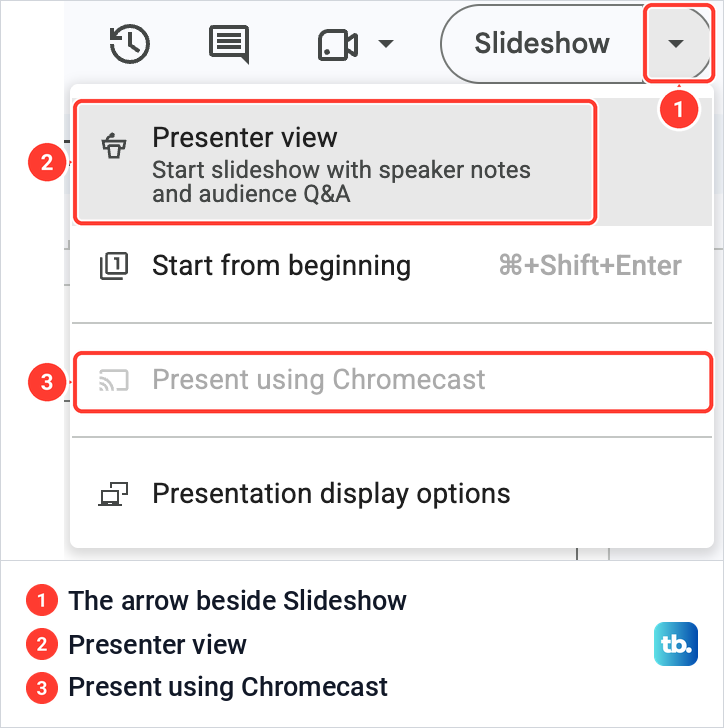 The menu under the arrow beside the Google Slides Slideshow button, with Presenter view at the top.