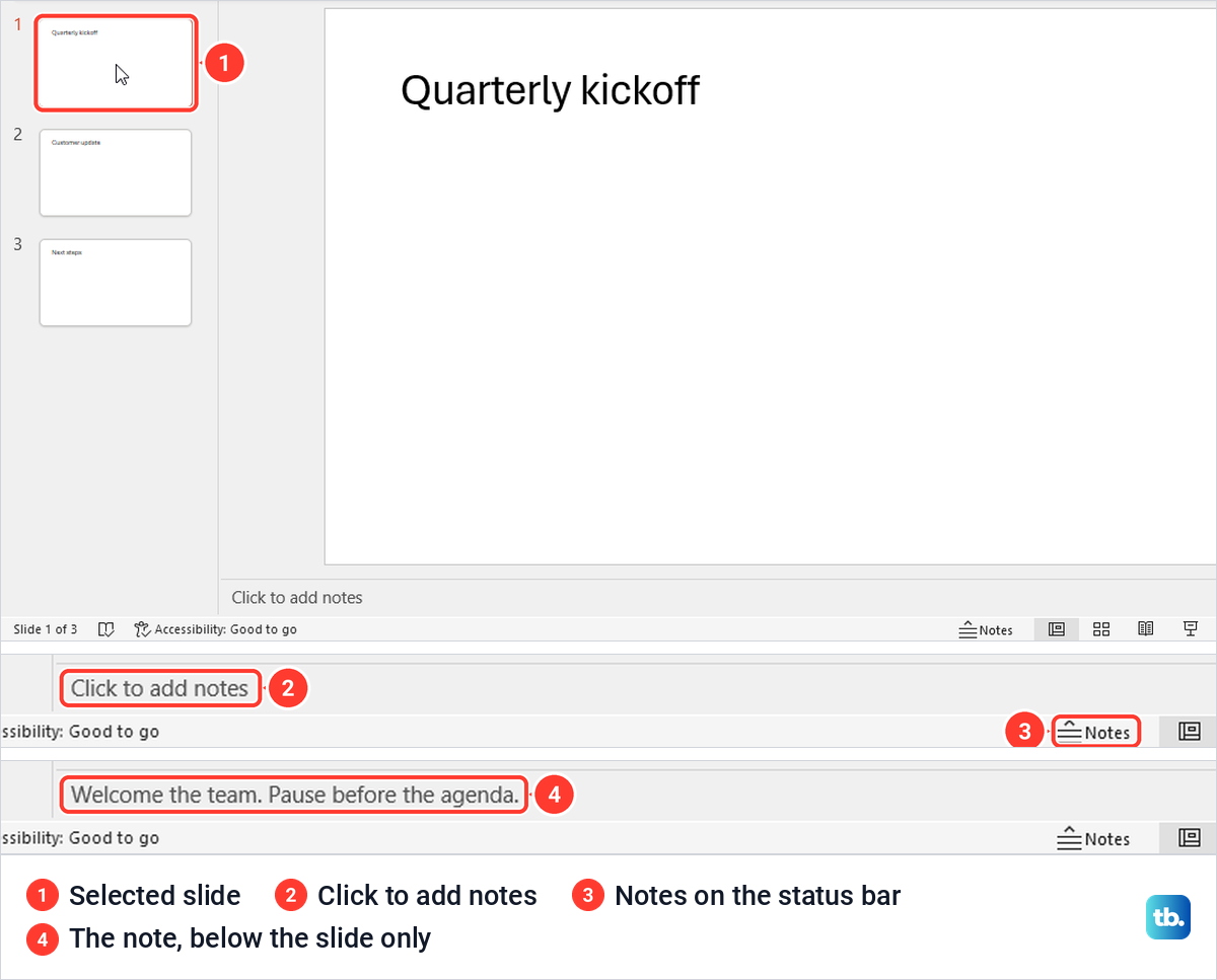 PowerPoint in Normal view with slide 1 selected, and close-ups of the empty Click to add notes field and the typed note.