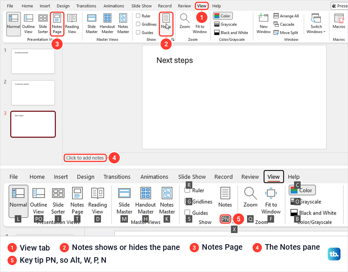 PowerPoint View tab with the Notes and Notes Page buttons, and the PN key tip on Notes.