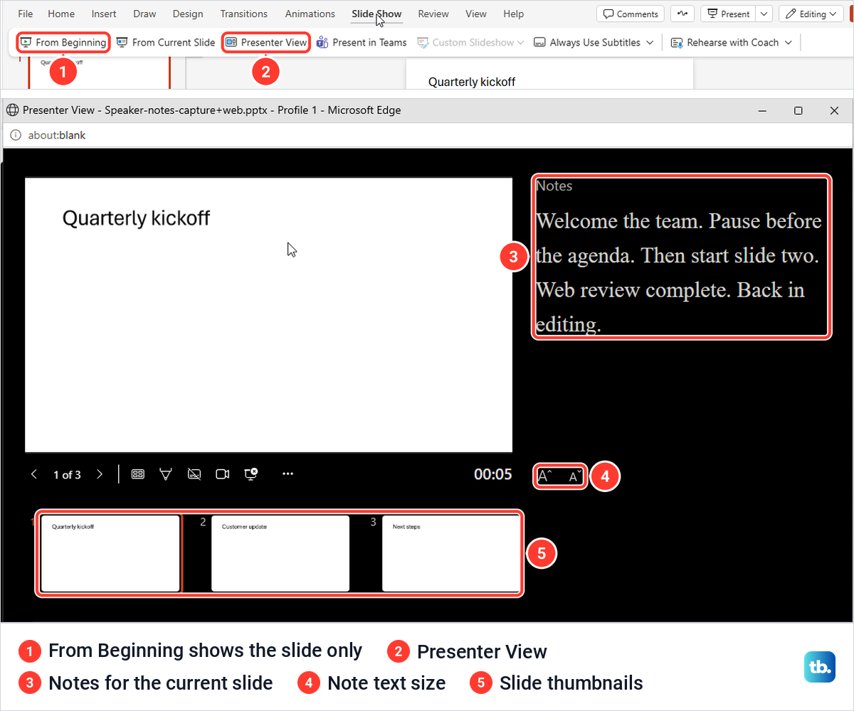 PowerPoint for the web Slide Show tab and the separate Presenter View window with the slide notes.