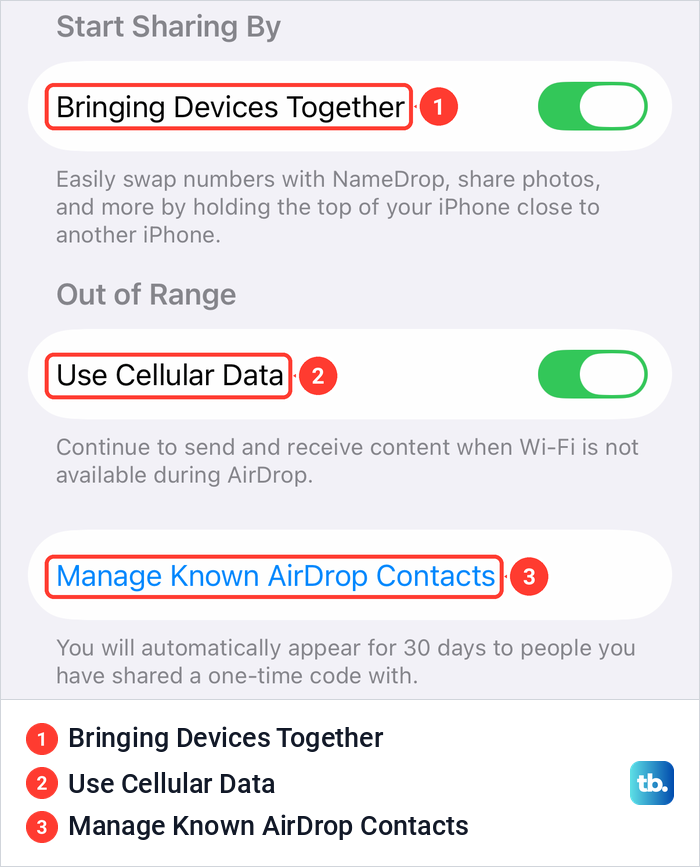 iPhone AirDrop settings with Bringing Devices Together, Use Cellular Data and Manage Known AirDrop Contacts