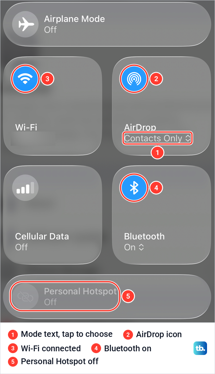 Expanded iPhone connectivity tiles showing AirDrop Contacts Only, Wi-Fi, Bluetooth On and Personal Hotspot Off