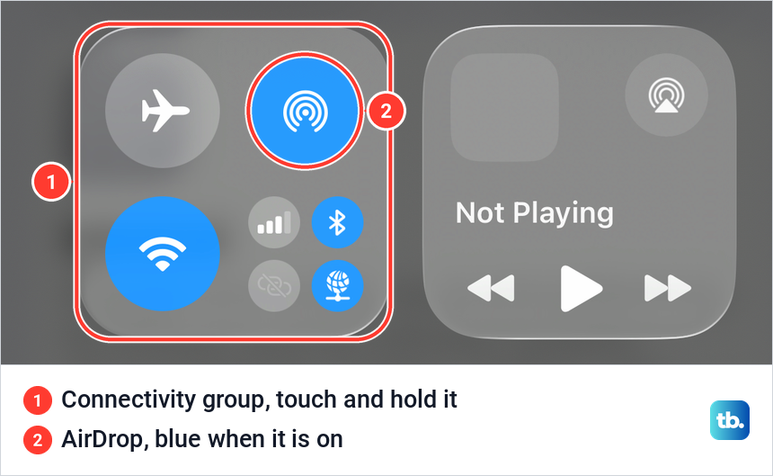 iPhone Control Center with the connectivity group at the top left and the blue AirDrop button marked
