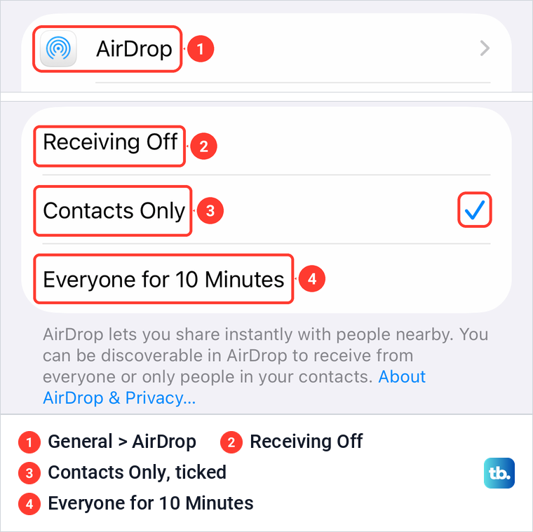 iPhone Settings General AirDrop row above the AirDrop page with its three receiving choices