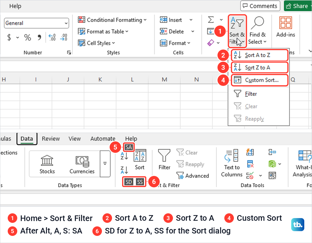 Excel Home tab Sort and Filter menu, and the SA, SD and SS key tips on the Data tab.