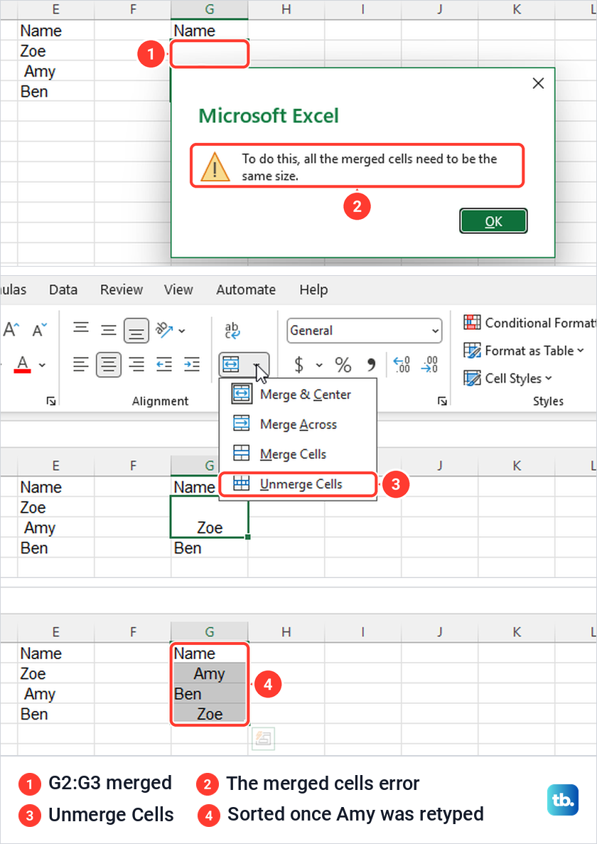 Excel merged cells sort error message, the Unmerge Cells menu, and the list sorted afterwards.