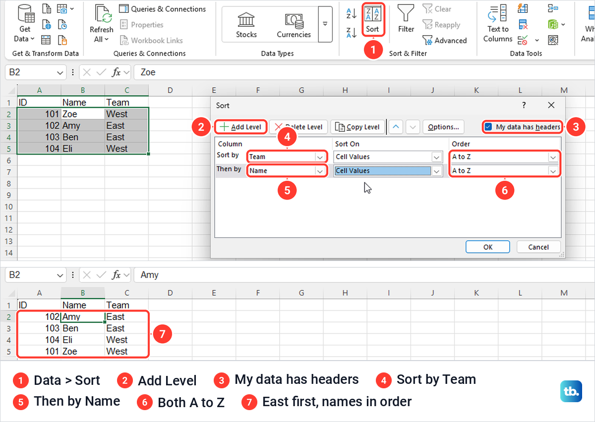 Excel Sort dialog sorting by Team and then by Name, with the sorted list below it.