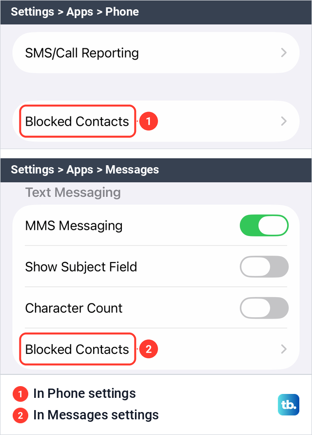 Blocked Contacts rows in the iPhone's Phone settings and in its Messages settings.