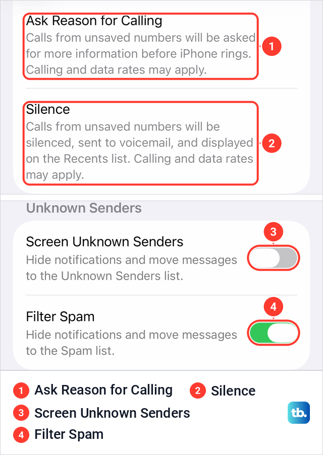 iPhone settings for Screen Unknown Callers in Phone and Screen Unknown Senders in Messages.