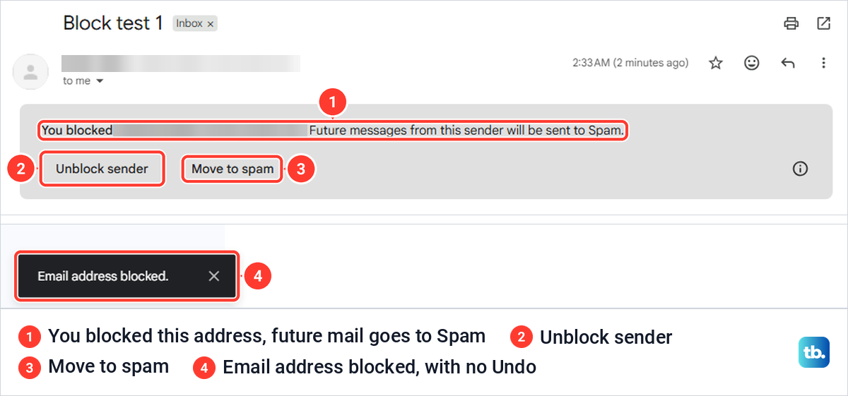 Gmail email after blocking with a grey note, Unblock sender and Move to spam buttons, and an Email address blocked bar.