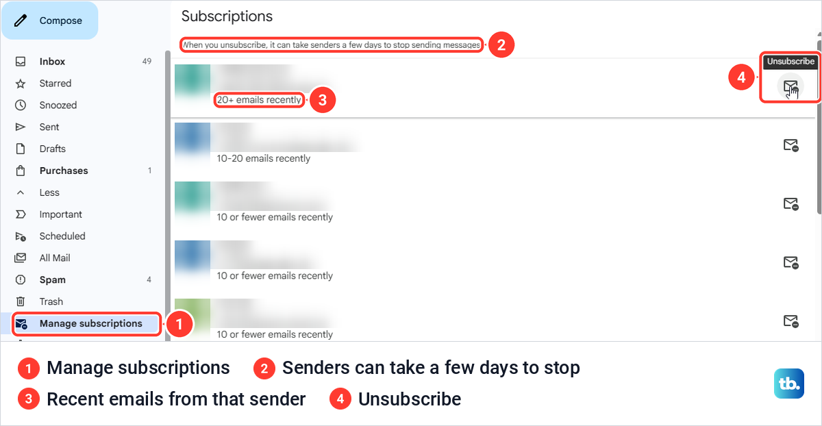 Gmail Manage subscriptions page listing senders with recent email counts and an Unsubscribe icon on each row.