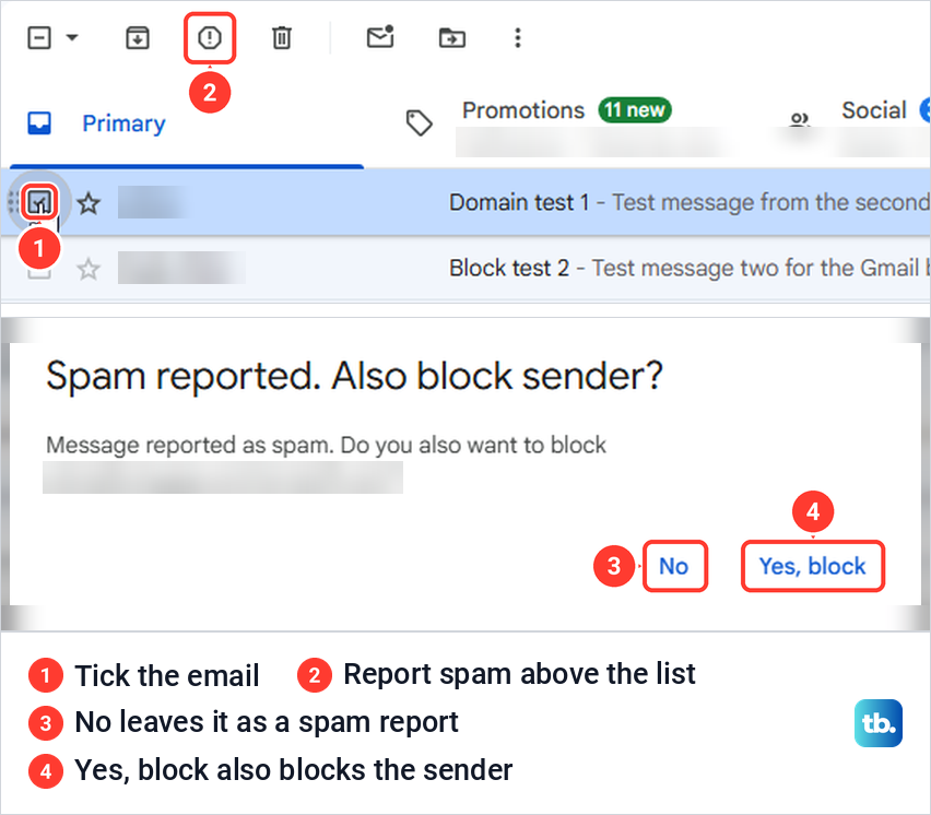Gmail inbox list with one email ticked and Report spam above it, then the Also block sender question.