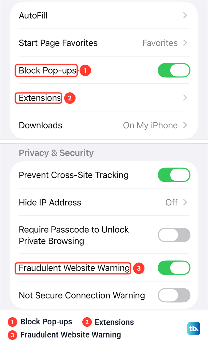 iPhone Safari settings showing Block Pop-ups, Extensions and Fraudulent Website Warning in two groups.