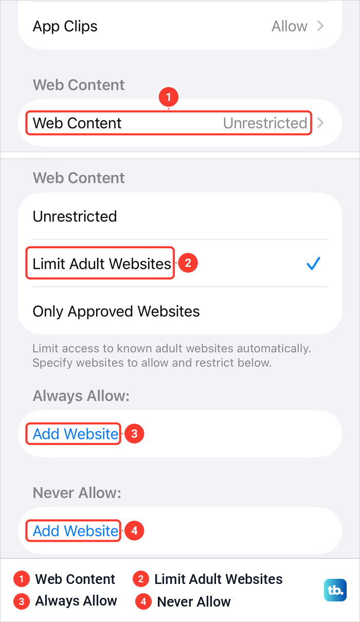 Two iPhone screens showing the Web Content row and the Limit Adult Websites choice with Always Allow and Never Allow lists.