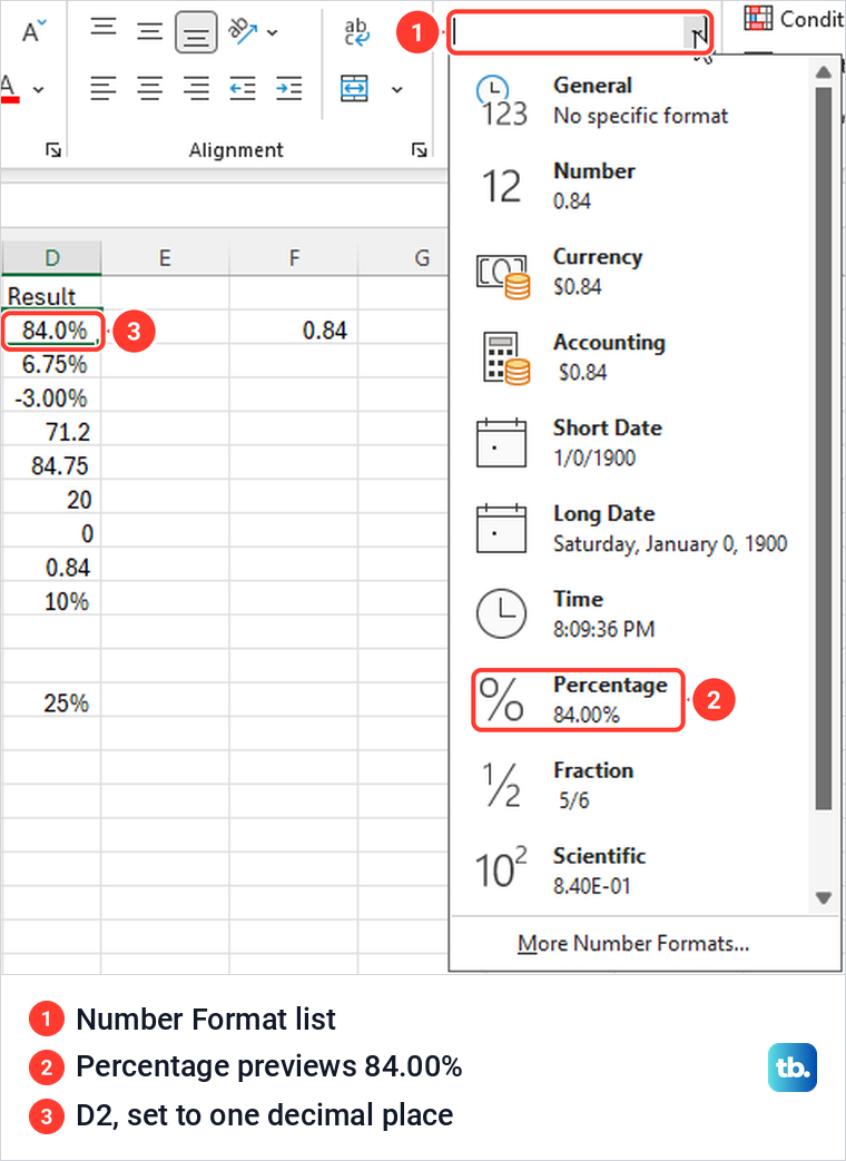 Excel Number Format list open on the Home tab with Percentage previewing 84.00%.