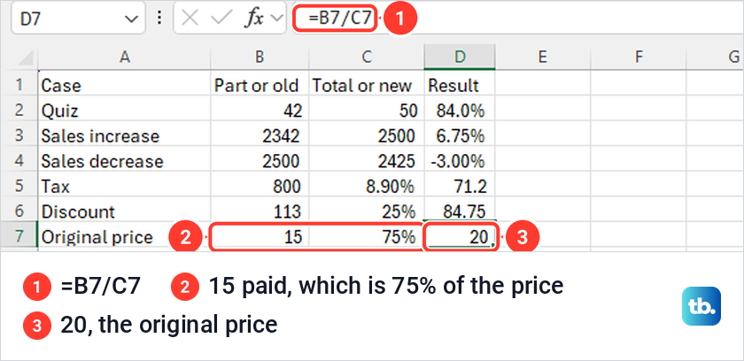Excel sheet where =B7/C7 divides 15 by 75% and returns 20.