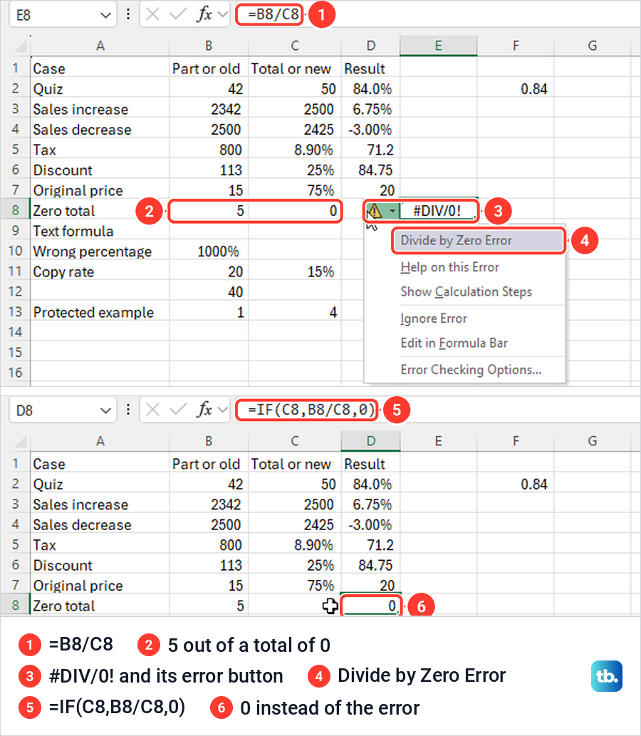Excel #DIV/0! error with its Divide by Zero Error menu, then an IF formula returning 0.