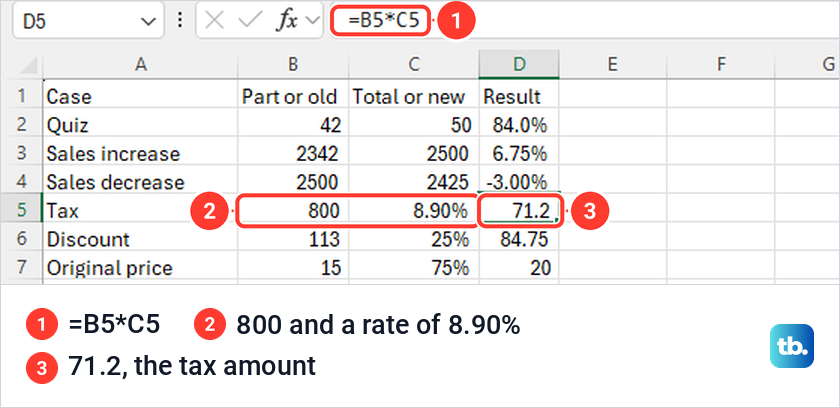 Excel sheet where =B5*C5 multiplies 800 by 8.90% and returns 71.2.