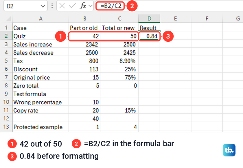Excel practice sheet with =B2/C2 in the formula bar and 0.84 in cell D2.
