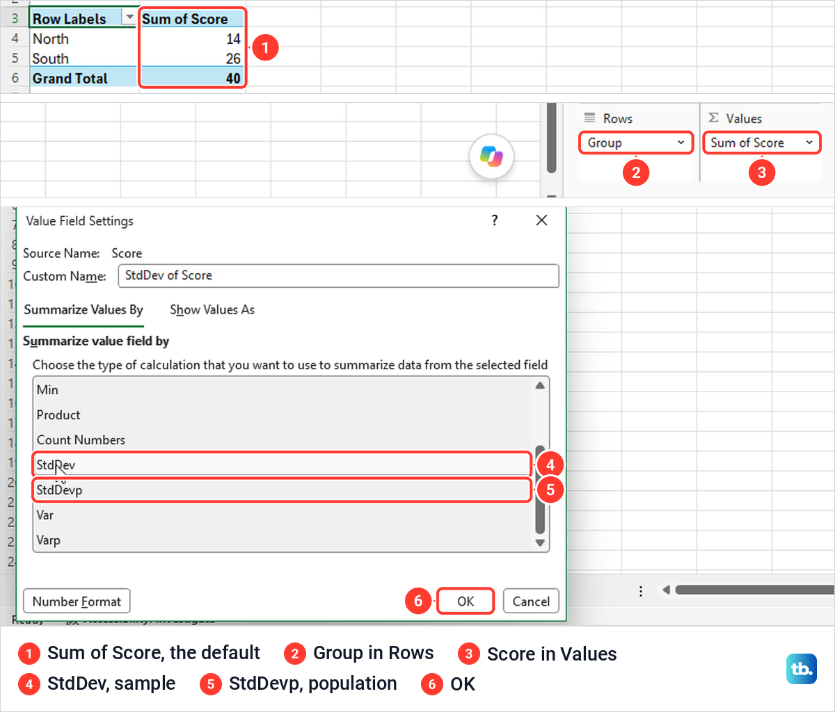 Excel PivotTable showing Sum of Score by group and the Value Field Settings list with StdDev selected.