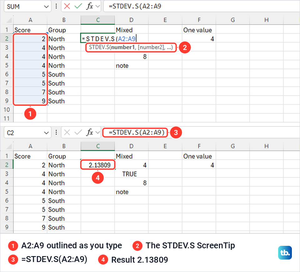 Excel sheet with STDEV.S typed in C2, the score range A2:A9 outlined, then the result 2.13809.