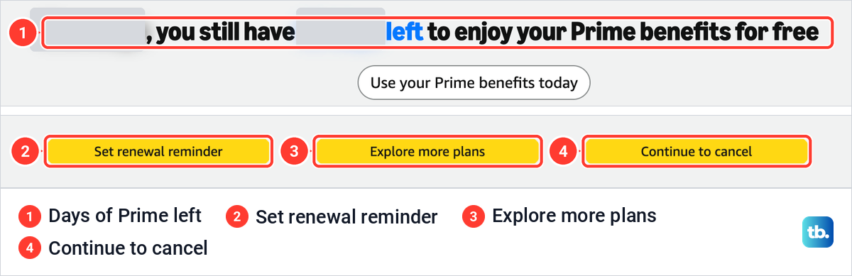 Amazon's page of remaining Prime days with the Set renewal reminder, Explore more plans and Continue to cancel buttons.