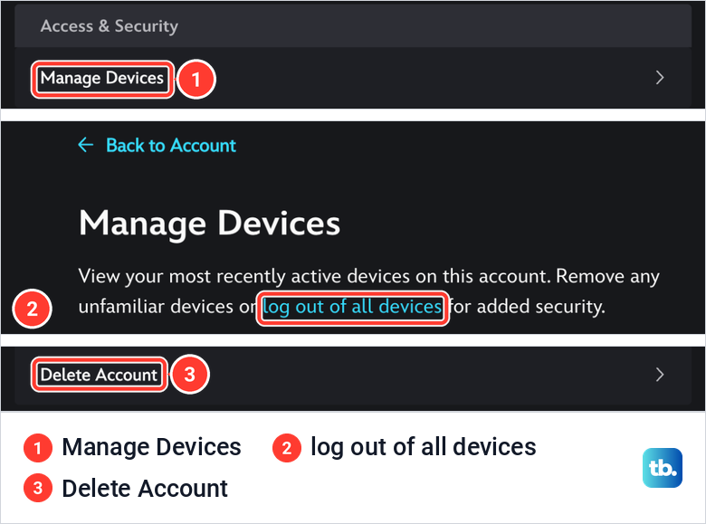 Disney+ Account page with Manage Devices, the log out of all devices link and the Delete Account row marked.