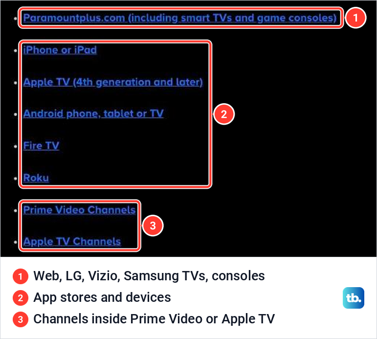 The list of sign-up platforms on Paramount's help article about canceling a Paramount+ subscription.
