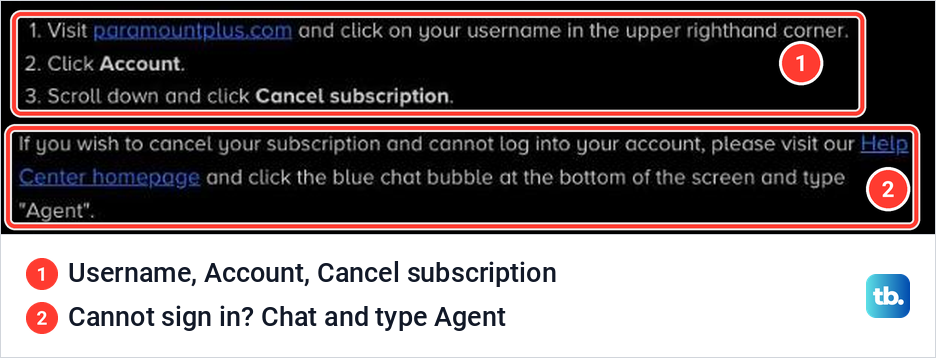 Paramount's help page showing the three paramountplus.com cancel steps and the chat option for people who cannot sign in.