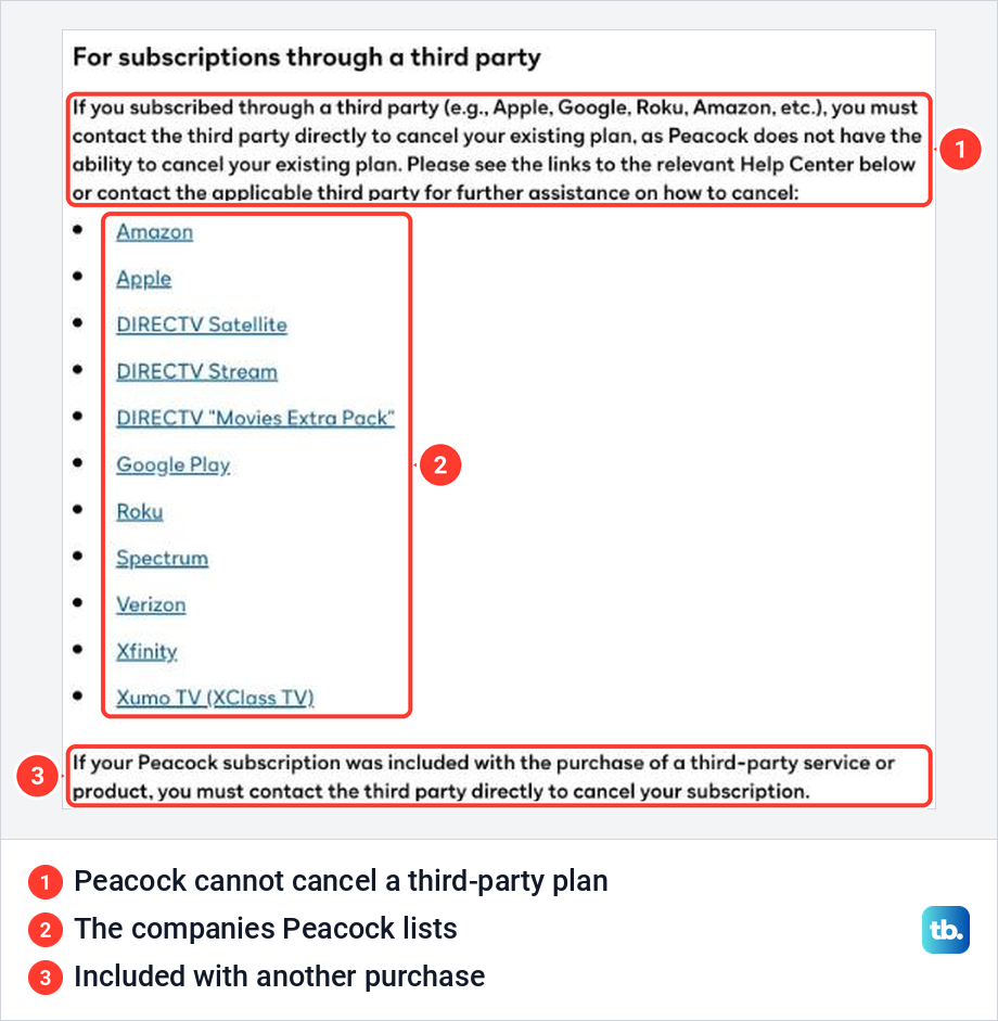 The third-party part of Peacock's cancellation help, with its list of companies that can bill for Peacock.