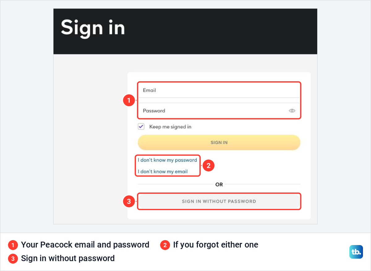 The Peacock Sign in page with email and password fields and links for a forgotten password or email.