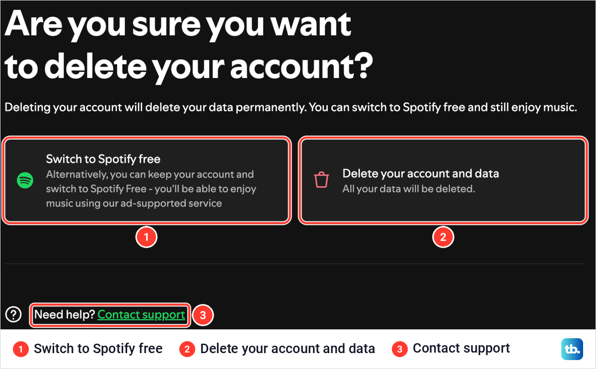 Spotify's delete account page with the Switch to Spotify free and Delete your account and data cards.