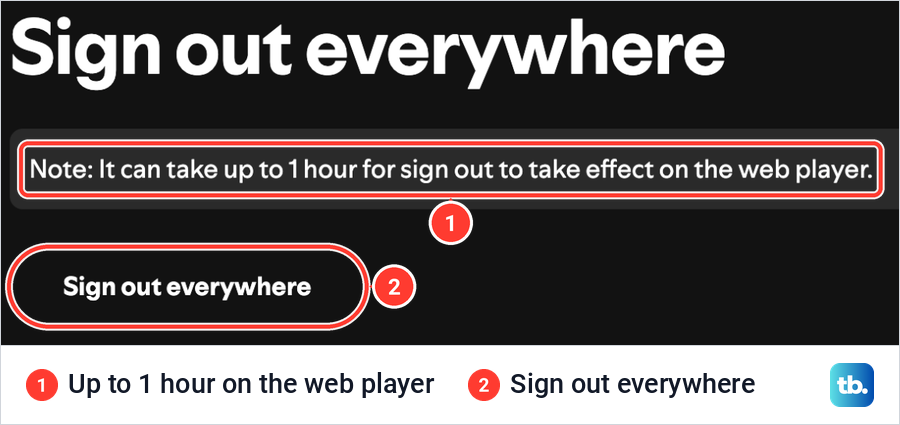 Spotify's Sign out everywhere page title, its note about the web player and the Sign out everywhere button.