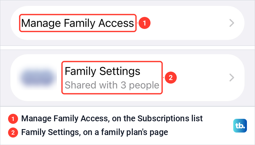 Two iPhone rows, Manage Family Access on the Subscriptions list and Family Settings shared with 3 people on a subscription page.