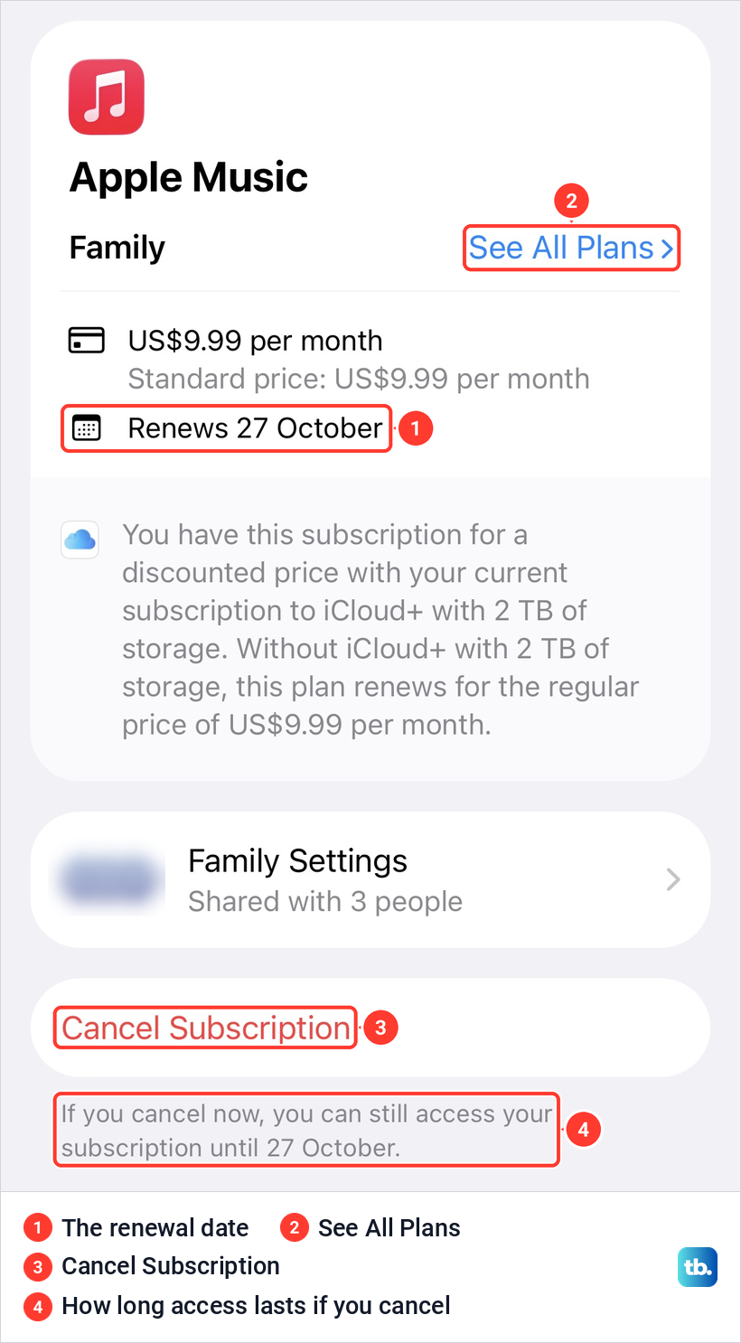 The Apple Music subscription page on iPhone with the renewal date, See All Plans and the red Cancel Subscription button marked.