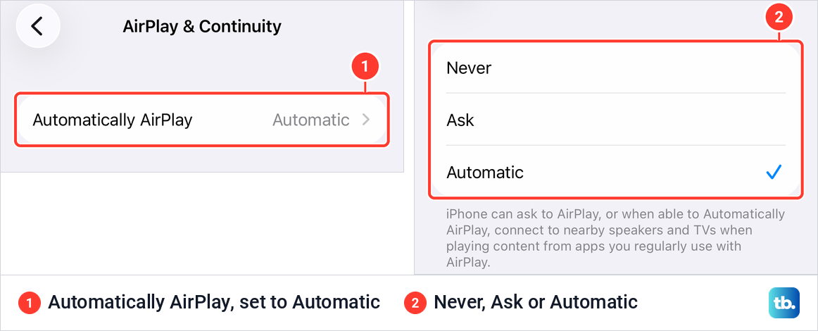 iPhone AirPlay and Continuity settings with Automatically AirPlay and its Never, Ask and Automatic choices.