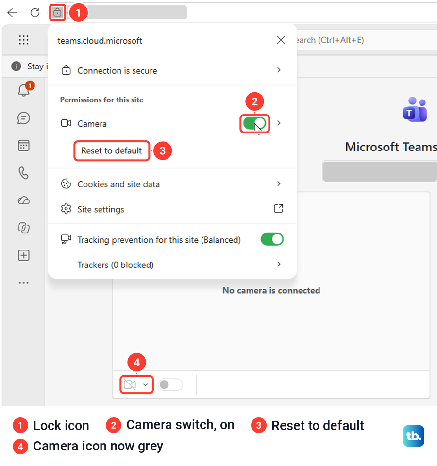 Edge address bar lock panel for Teams with the Camera permission switch turned on.