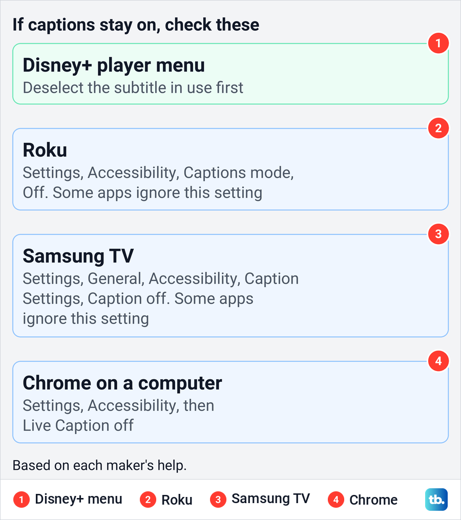 Diagram of the device caption settings to check when text stays on after Disney Plus subtitles are off.