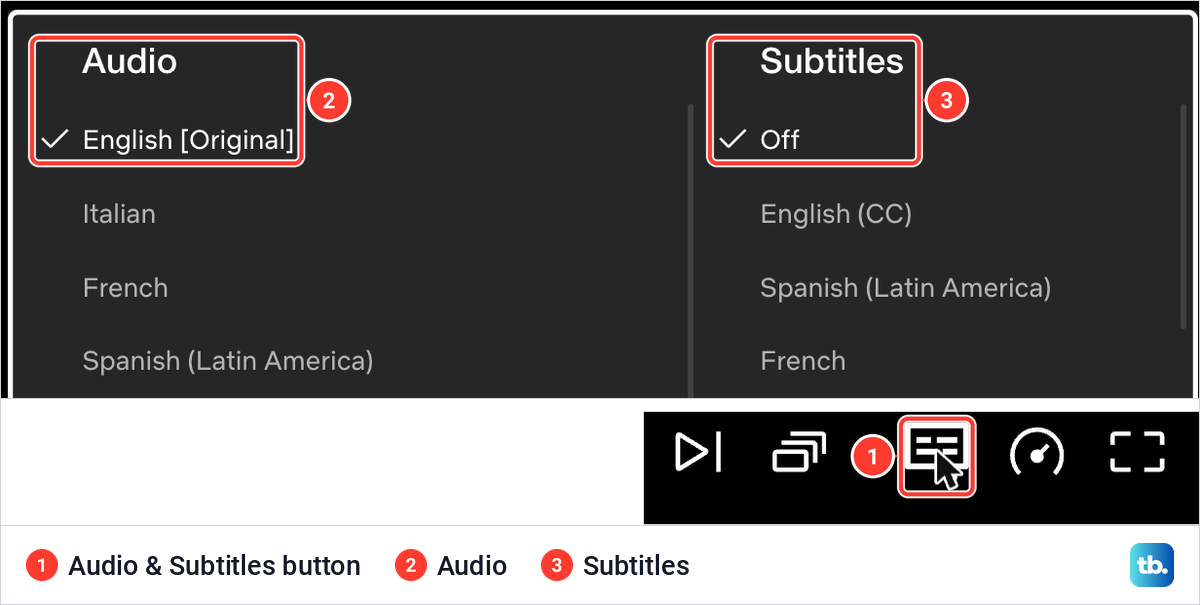 Netflix web player's speech-bubble Audio and Subtitles button under the panel with its Audio and Subtitles columns.