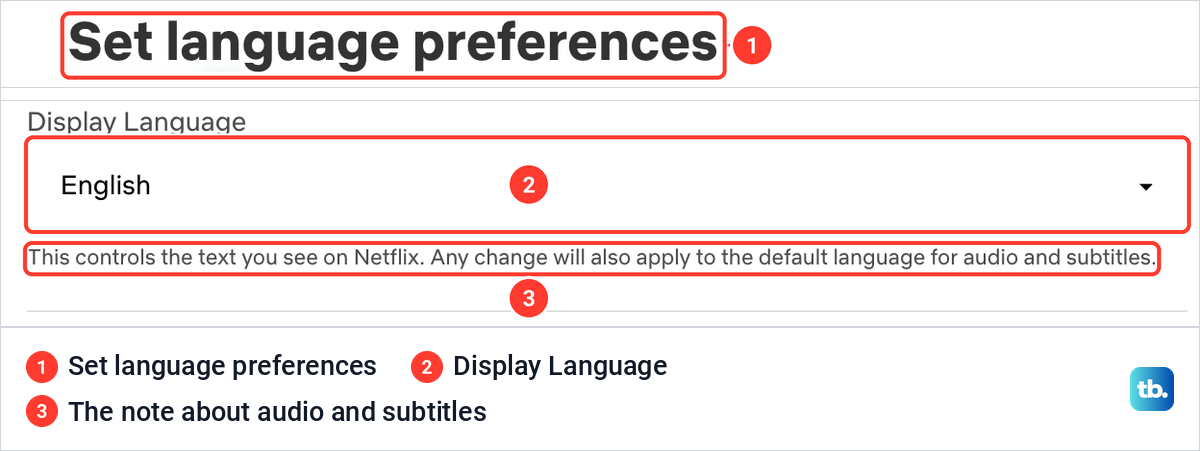 Netflix Set language preferences page with the Display Language drop-down box and the note under it.