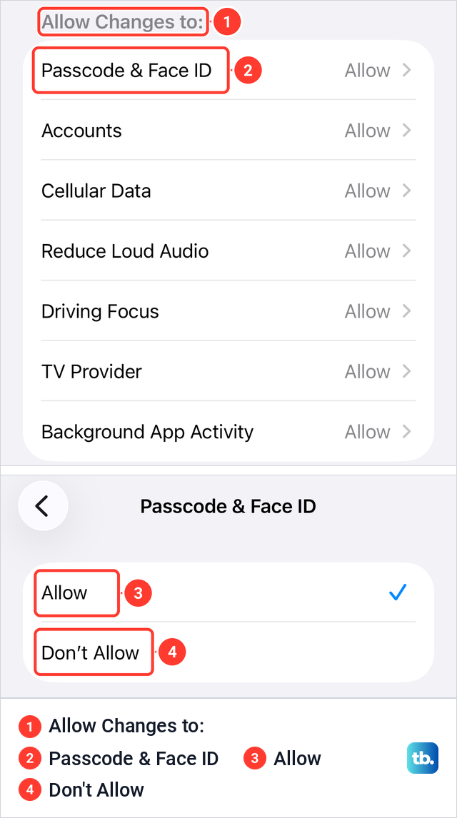 Content and Privacy Restrictions on iPhone showing Passcode and Face ID under Allow Changes to, and its Allow and Don't Allow page.