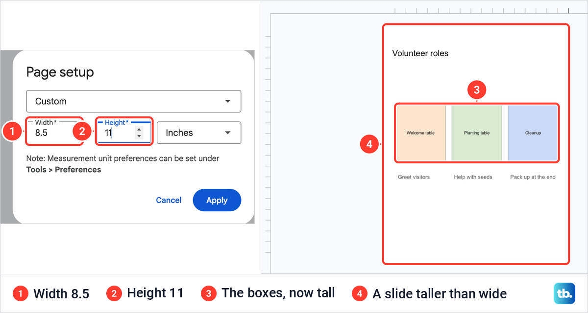 Custom width 8.5 and height 11 inches typed in Page setup, then the portrait slide with three tall boxes.