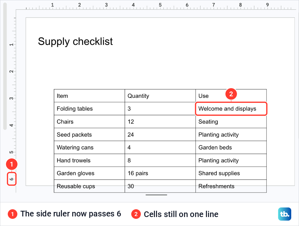 The Supply checklist slide at Widescreen 16:10 with the side ruler running past 6 inches.