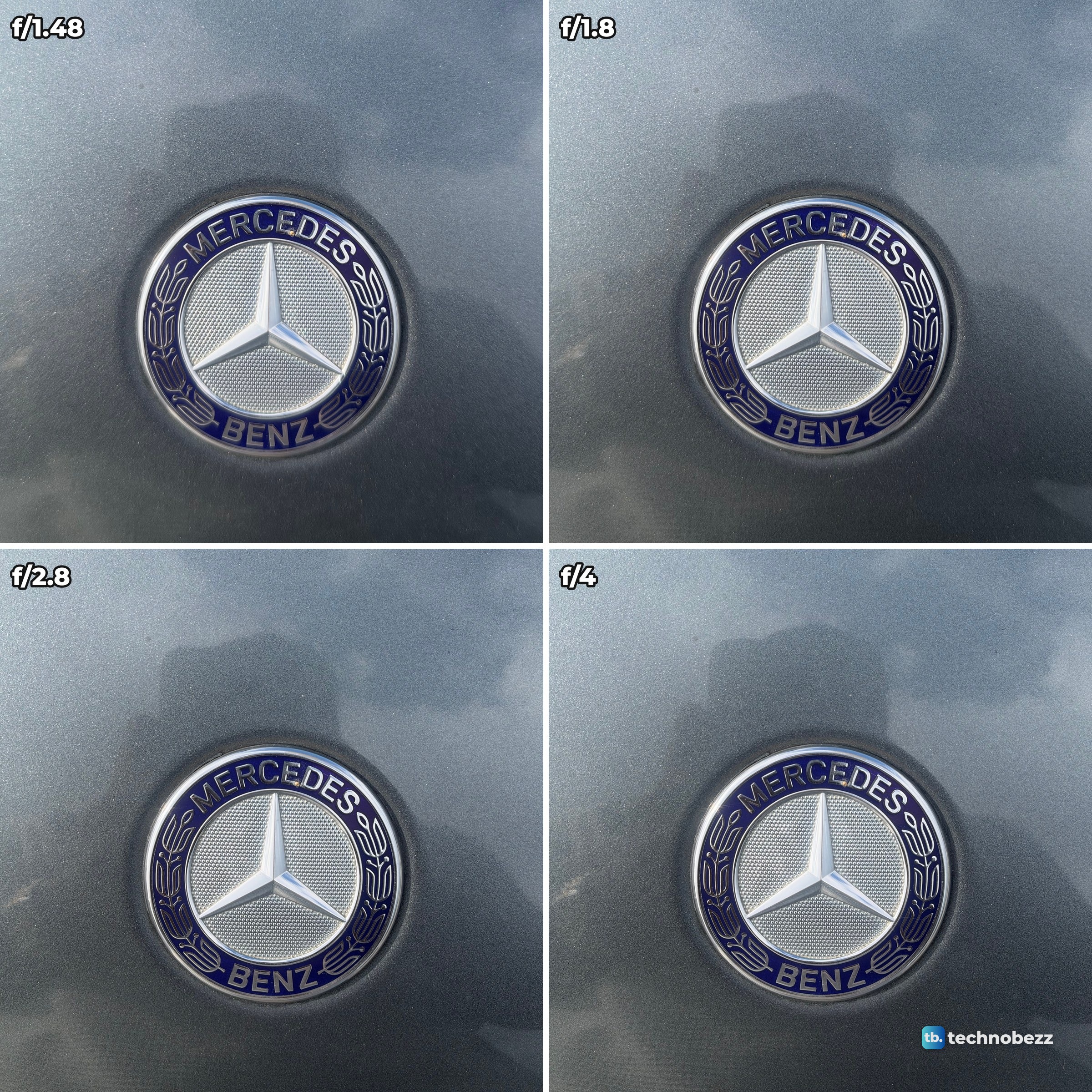 Four photos of a Mercedes badge on gray car paint, taken at f/1.48, f/1.8, f/2.8 and f/4