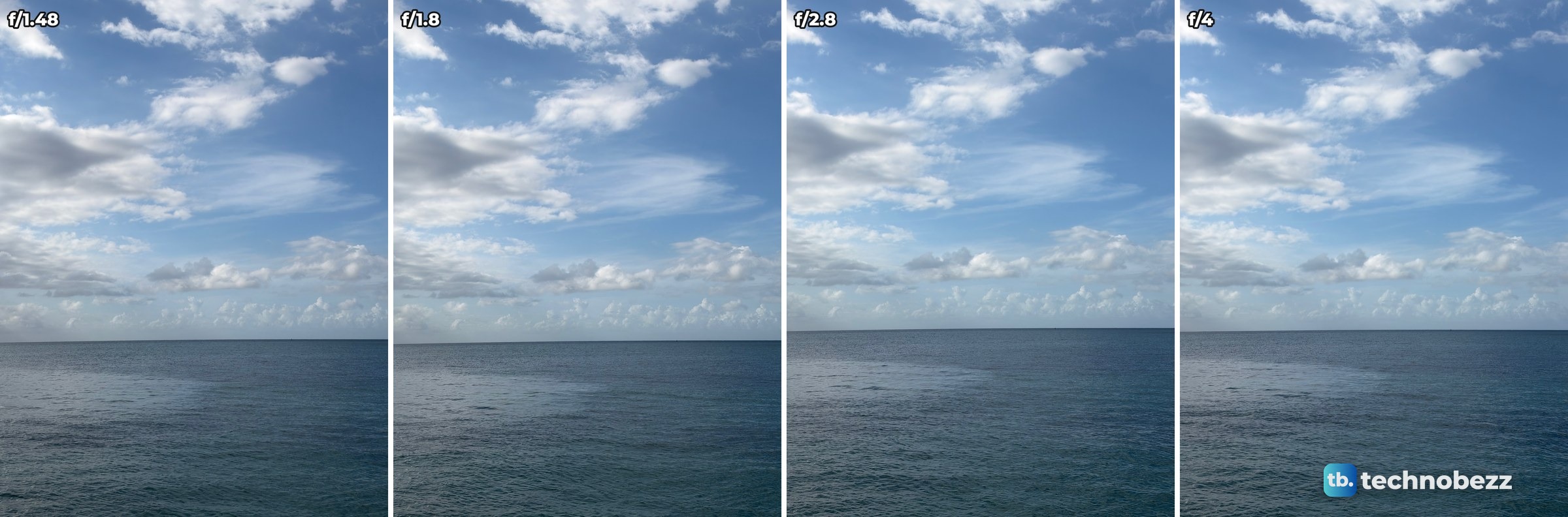 Four photos of the sea under a cloudy blue sky, taken at 2x at f/1.48, f/1.8, f/2.8 and f/4